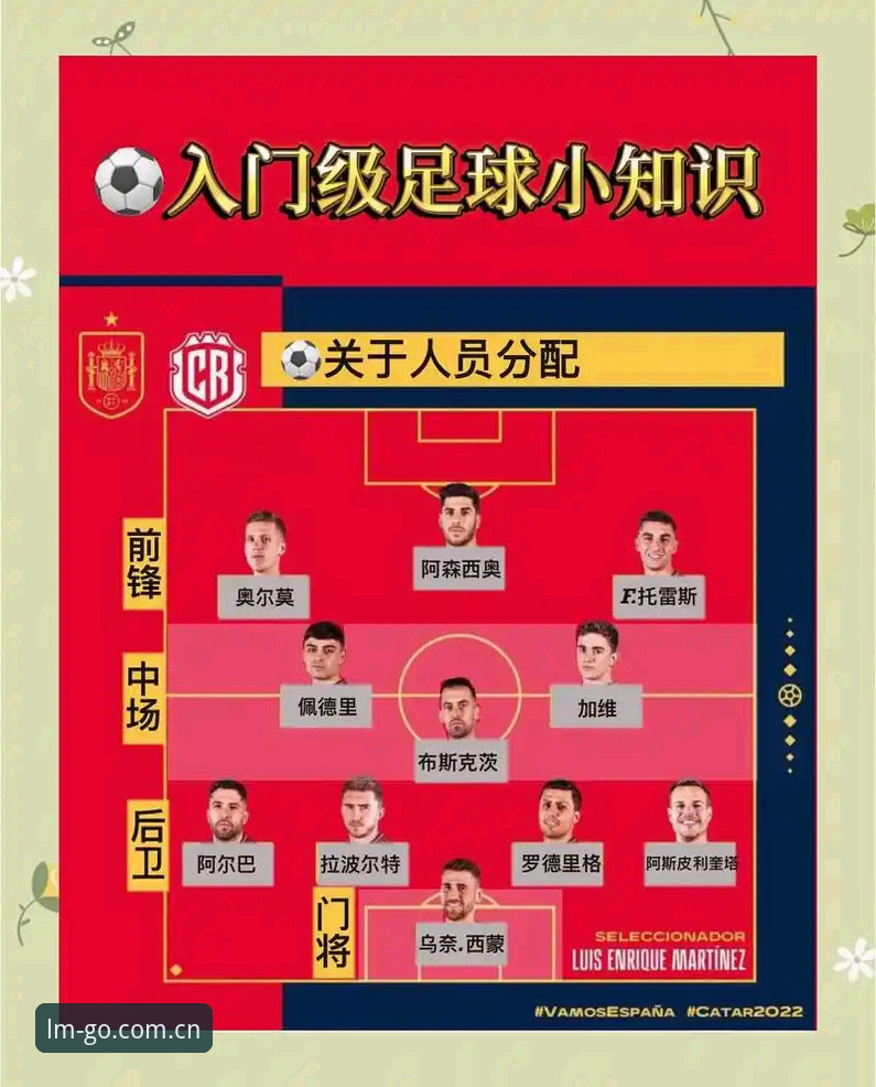 世界杯观赛指南：中东局势与签证政策如何影响你的LM体育体验？
